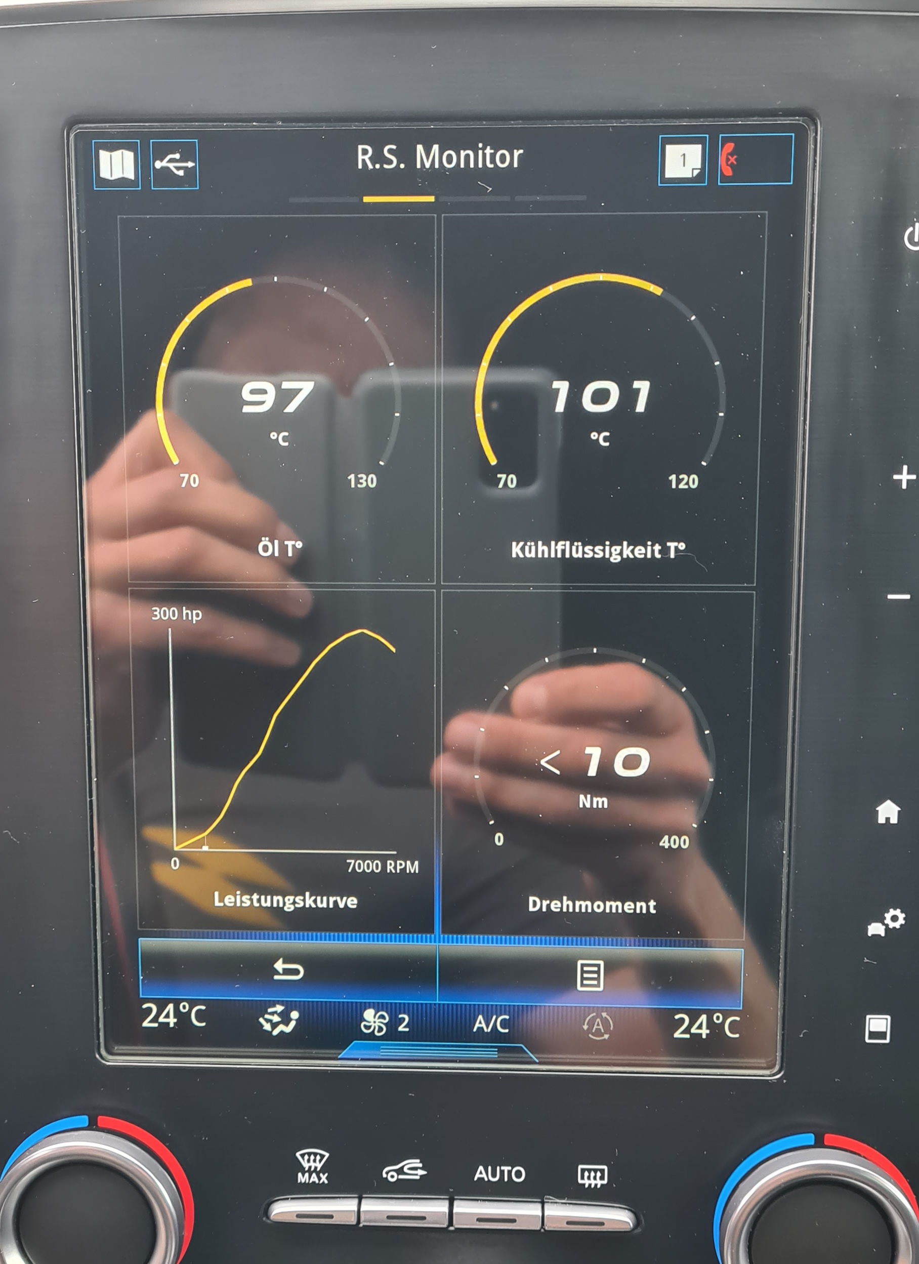 Schutzfolie R-Link